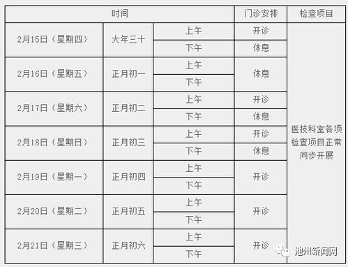 正月初三初四都是开日