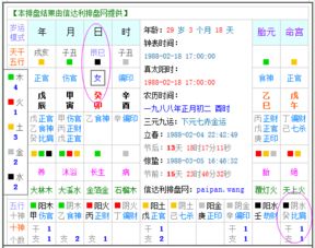 05正月初二属于什么属相