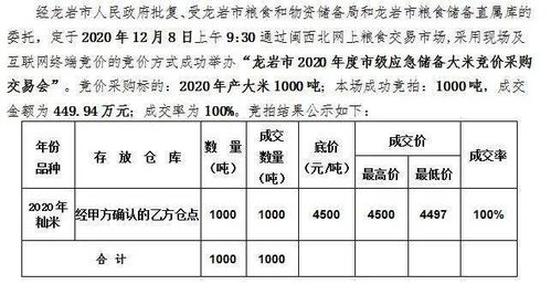 上海市金山区陆美玲的血型