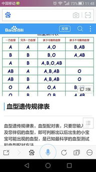 父母血型均为a孩子是o型