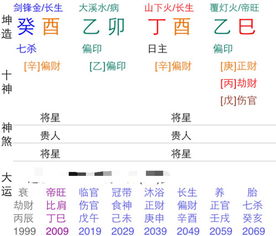 正印偏财同时出现