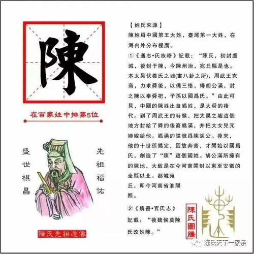 陈姓的来源和历史名人