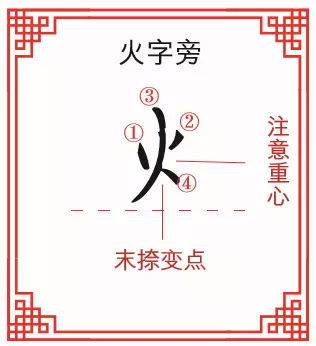 带火的字女孩名